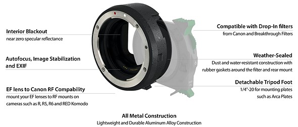 breakthrough-filter-ef-rf-drop-in-filter-adapter