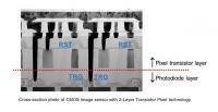 Sony разрабатывает первую в мире технологию многослойной КМОП-матрицы