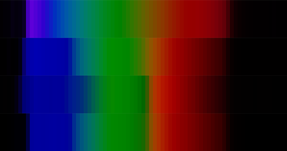 Sigma Color Response