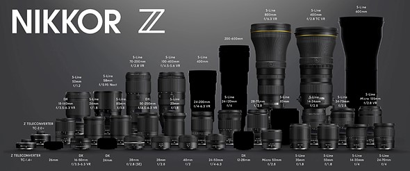 Nikon Lenses