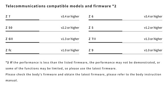 Voigtlander APO LANTHAR 50mm F2 Aspherical lens