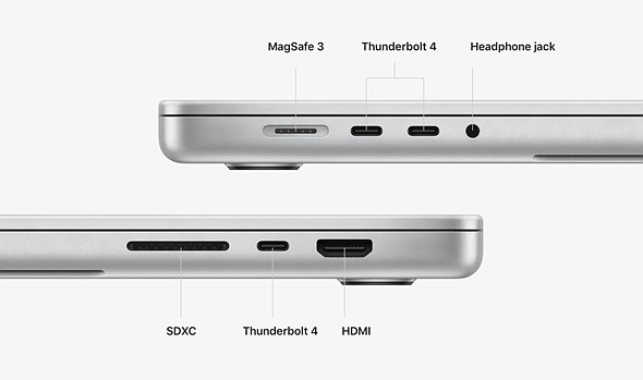 USB 3.1 Gen 2