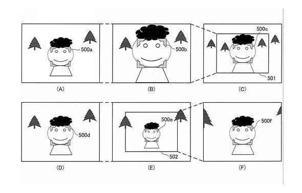 Canon Auto Zoom Patent 3