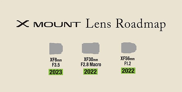 Fujifilm Roadmap