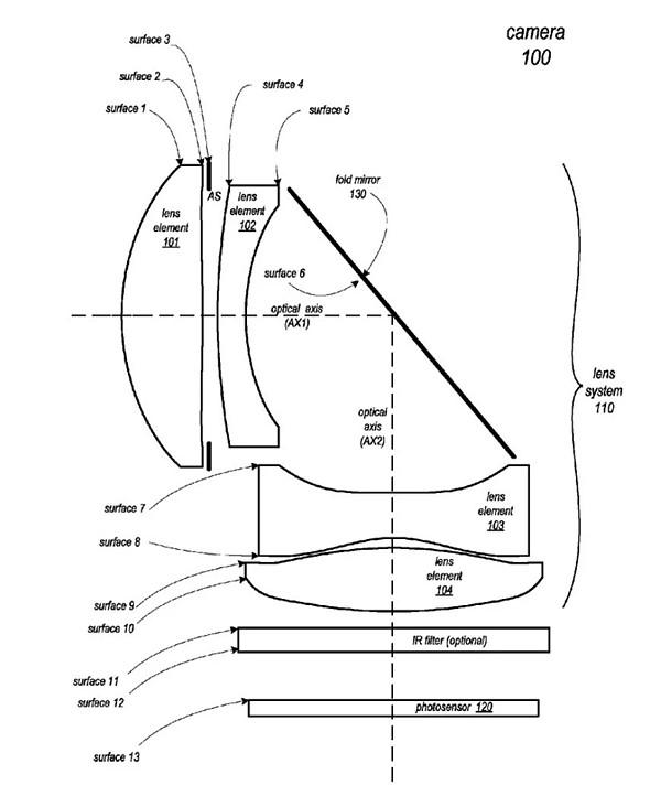 apple patent