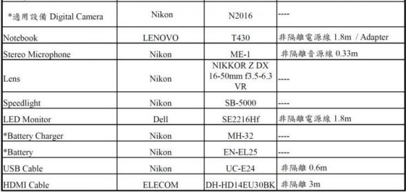 N2016 specs