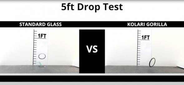 Kolari UV Filter 6