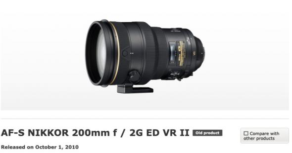 nikkor 200mm f2 old product