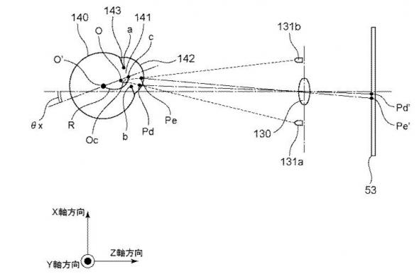 eye control af eye patent 1