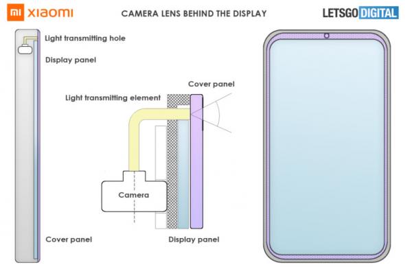 xiaomi camera