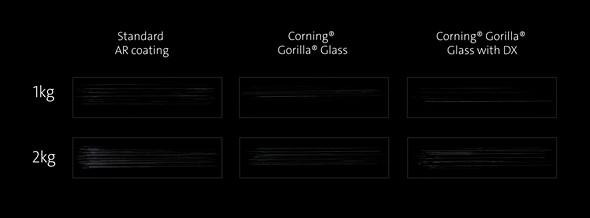 Corning Gorilla Glass DX 