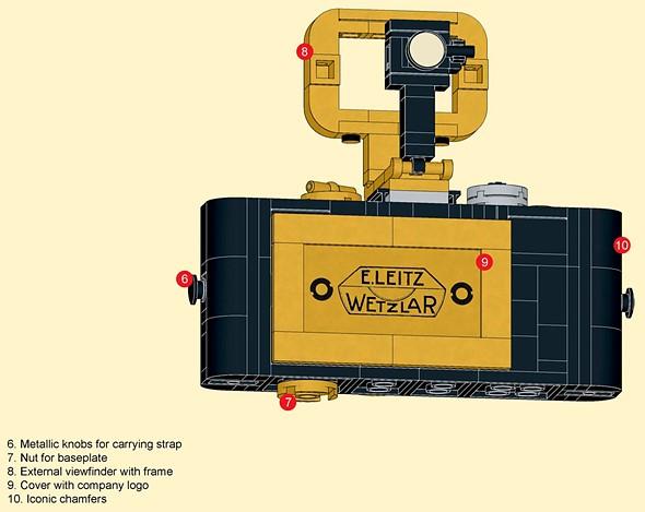 ur leica lego labeled 1