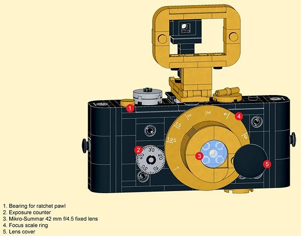 ur leica lego labeled 3