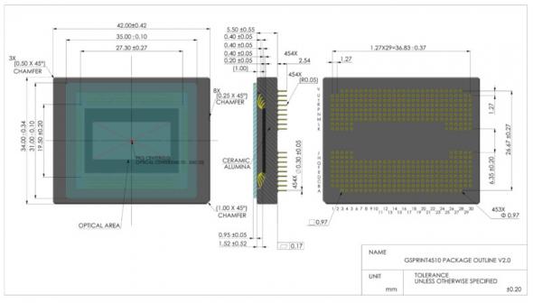 GSPRINT4510 PKG OUTLINE 20210526 1 scaled 1 800x456