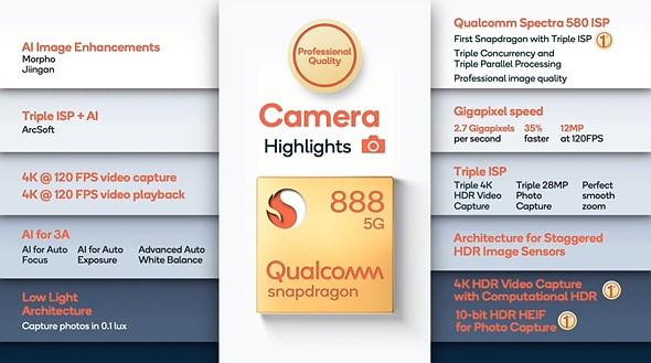 Qualcomm Snapdragon 888 1