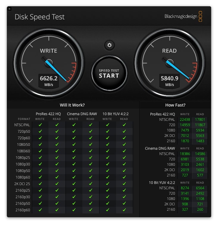 MacBook Disk Speed