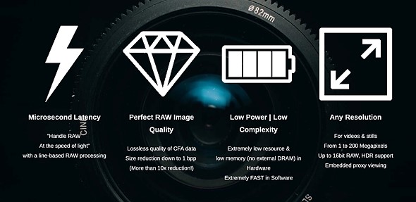 Nikon intoPIX TicoRAW 30