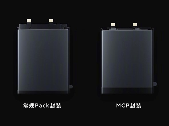 Xiaomi Battery Tech