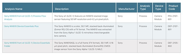 IMX610